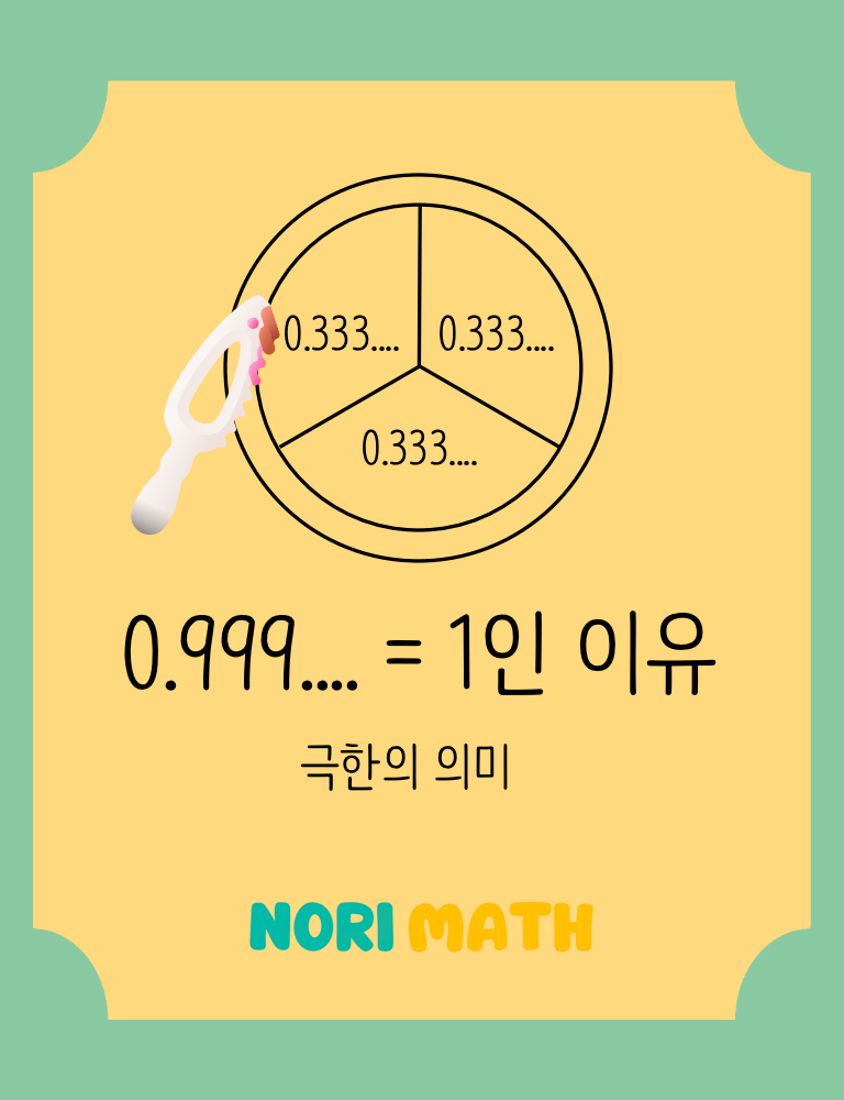썸네일_극한의 의미
