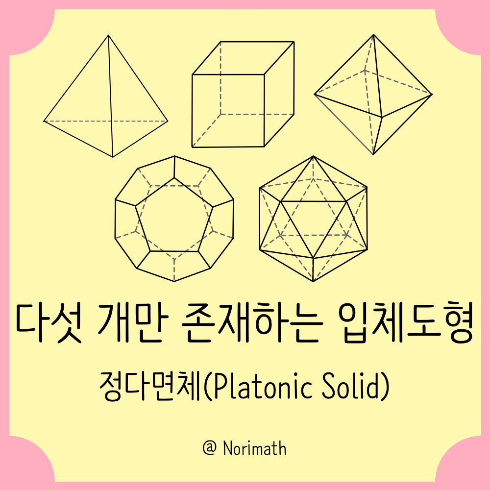 Thumb nail_platonic solid