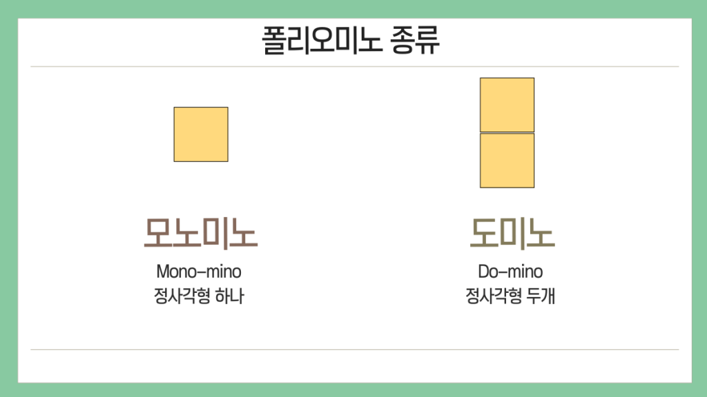 폴리오미노의 종류_모노미노, 도미노