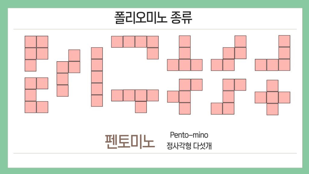 폴리오미노의 종류_펜토미노