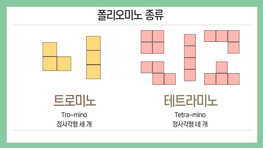 폴리오미노의 종류_트로미노, 테트라미노